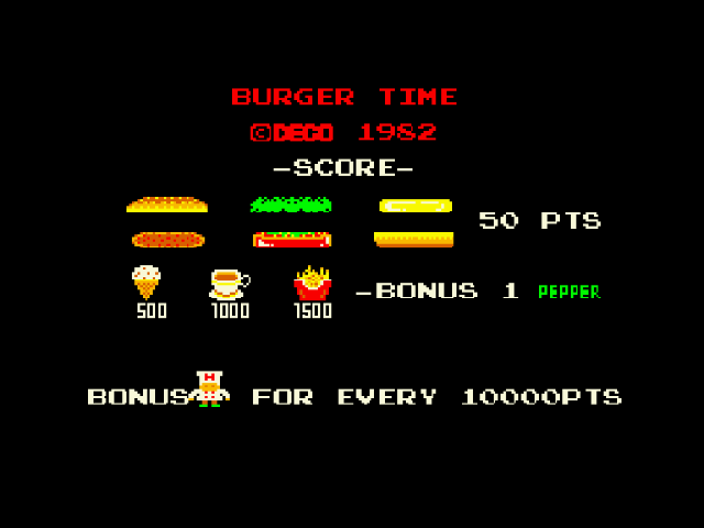 Oretachi Geesen Zoku : Burger Time — Title screen