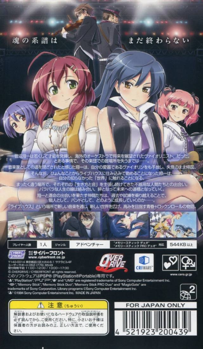 Dear Drops Distortion — Box back