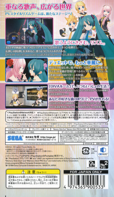 Hatsune Miku : Project Diva 2nd — Box back