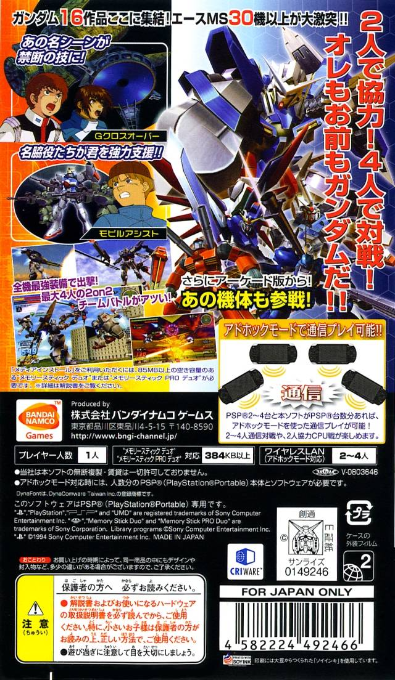Mobile Suit Gundam : Gundam Vs. Gundam — Box back